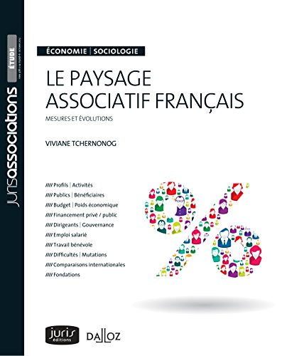 Le paysage associatif français; Mesures et évolutions